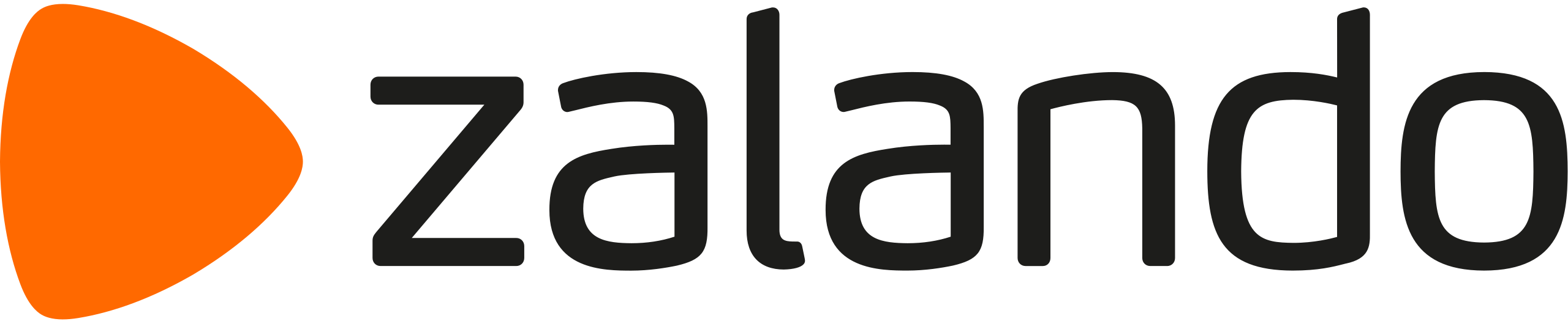 Logo Zalando, Wonderbox ES
