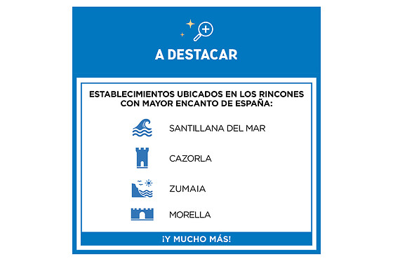 Descubre España y sus rincones